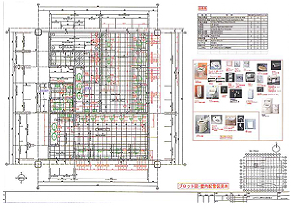 プロット図の例